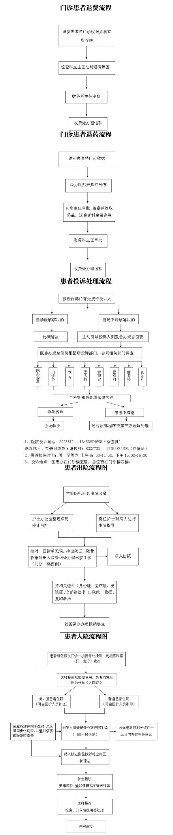 便民服务流程.jpg